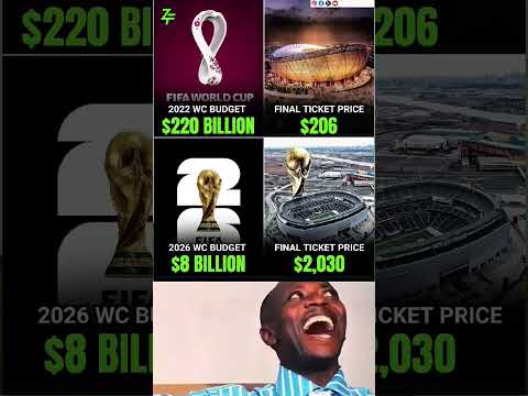 国际足联,世界杯投注,平台,国际足联2026世界杯投注平台,FIFA,2026投注,世界杯投注平台,2026世界杯在线投注,国际足联世界杯博彩