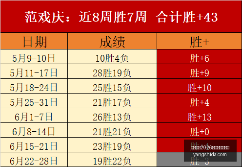 韩联战绩蔚,山对阵安养,场较量,国际足联2026世界杯投注平台,FIFA,2026投注,世界杯投注平台,2026世界杯在线投注,国际足联世界杯博彩