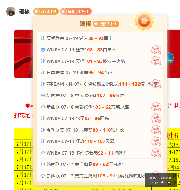 篮球赛场风,云突变,多伦多队,国际足联2026世界杯投注平台,FIFA,2026投注,世界杯投注平台,2026世界杯在线投注,国际足联世界杯博彩
