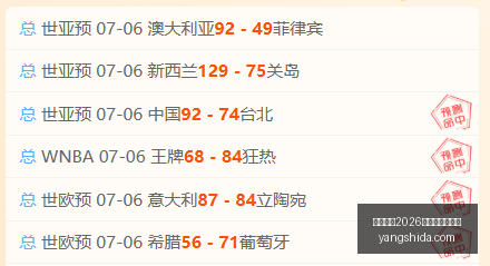 越南联赛水,牛队与鲶鱼,队近,国际足联2026世界杯投注平台,FIFA,2026投注,世界杯投注平台,2026世界杯在线投注,国际足联世界杯博彩