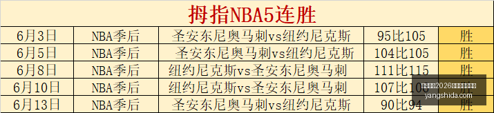 瑞天空独家,本泽马转会,传闻,国际足联2026世界杯投注平台,FIFA,2026投注,世界杯投注平台,2026世界杯在线投注,国际足联世界杯博彩