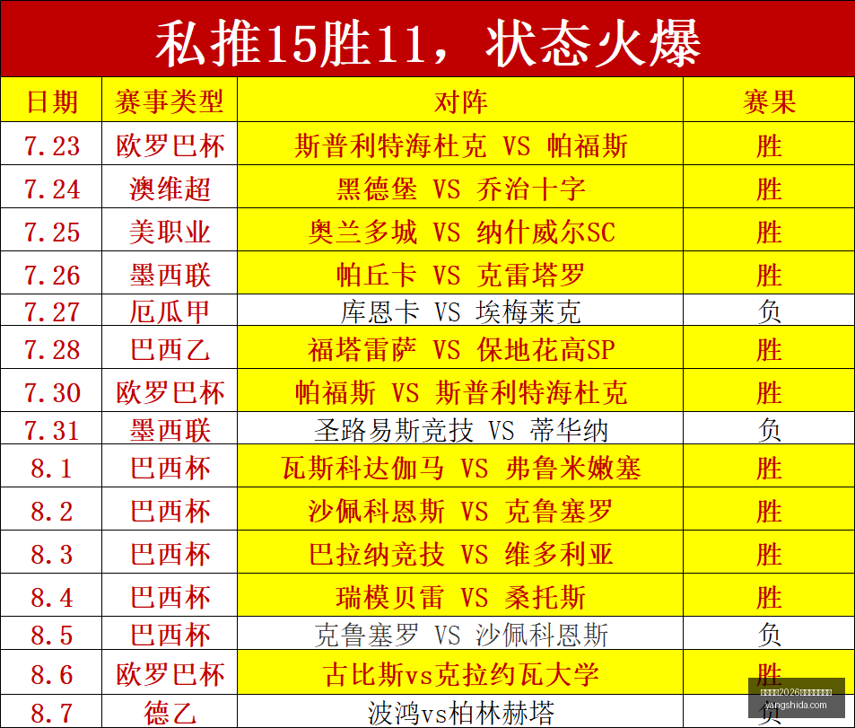 推荐,足球攻略周,赛事前瞻,国际足联2026世界杯投注平台,FIFA,2026投注,世界杯投注平台,2026世界杯在线投注,国际足联世界杯博彩