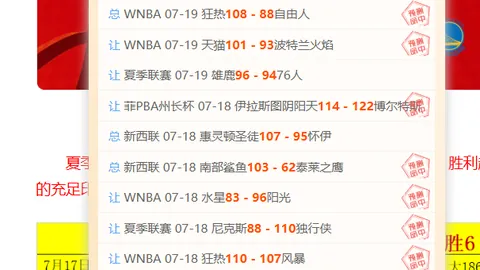 篮球赛场风云突变：多伦多队5中6惊艳逆袭，胜利曙光乍现