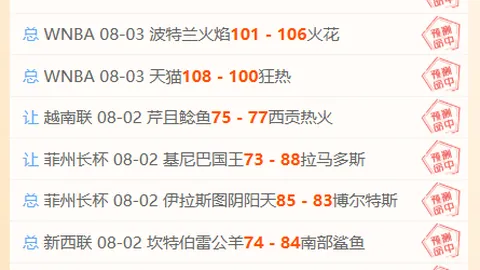 2026赛季亮点解析国际足联2026世界杯投注平台：昨胜与刚连胜3场背后的三球差距之谜
