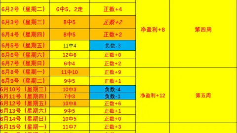 深度解析赛事数据基本面全面研究，放心观赛指南